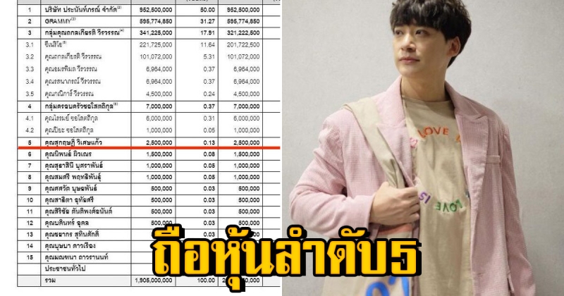 ฮือฮา! บี้ สุกฤษฏิ์ ถือหุ้นช่องวัน